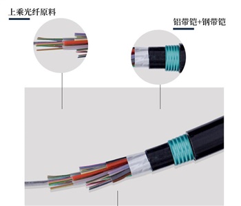 GYTA53光缆，4-48芯GYTA53地埋光缆厂家供应