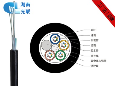 GYFTY光缆价格，GYFTY非金属光缆供应