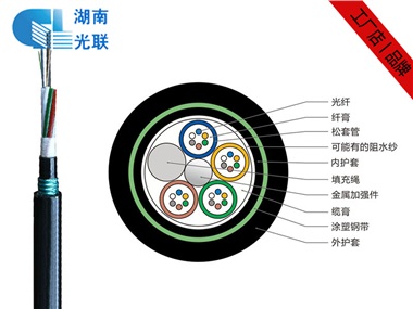 GYTY53光缆价格，4-48芯GYTY53直埋光缆厂家供应