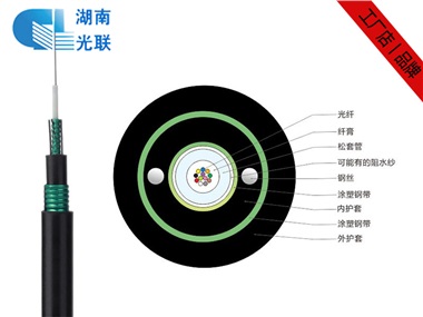 GYXTW53光缆价格，GYXTW53地埋/直埋光缆厂家直销