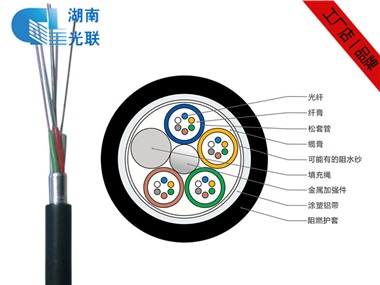 GYTZA光缆价格，4-96芯GYTZA阻燃光缆厂家报价
