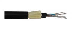 ADSS光缆的设计和型号选择