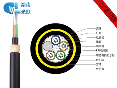 ADSS光缆，24芯ADSS电力光缆工厂报价