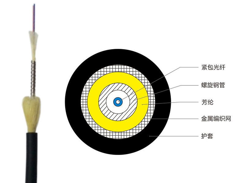 野战光缆价格,多规格厂家供应