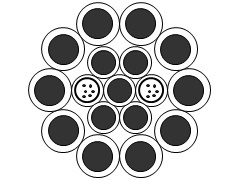 【OPGW光缆】OPGW-36B1-80 [106.2;36.0]光缆参数