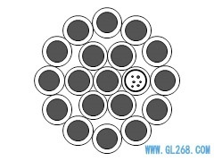 OPGW-16B1+8B4-107 [108.1;71.2]光缆技术参数