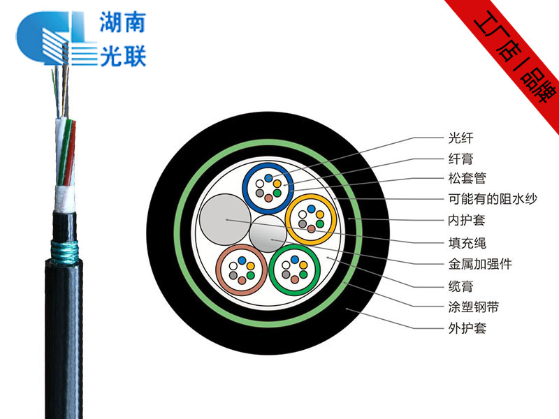 GYTY53光缆价格，4-48芯GYTY53直埋光缆厂家供应
