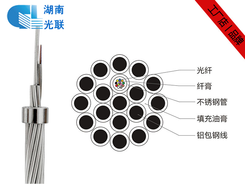 48芯OPGW光缆价格，48芯OPGW光缆工厂现货