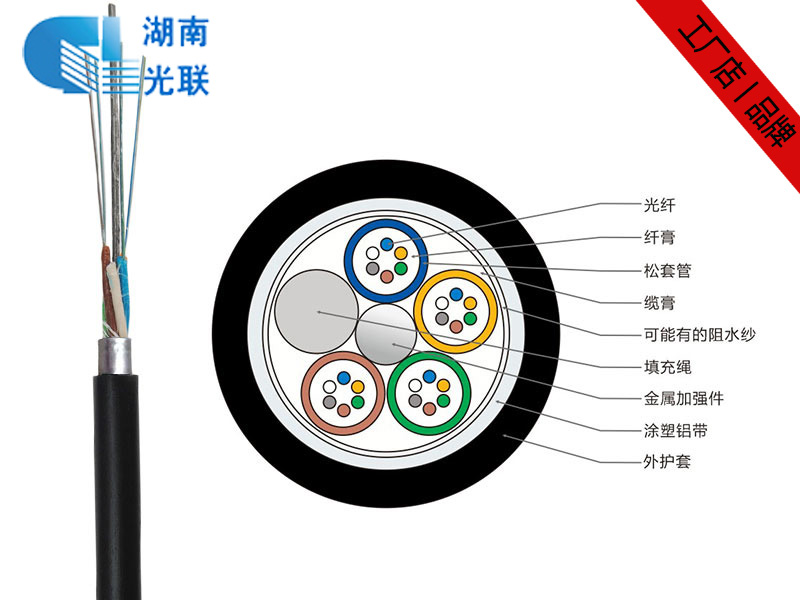 GYTA光缆，GYTA通信光缆厂家价格