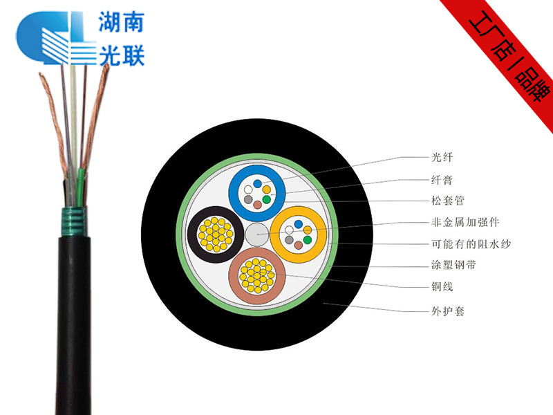 OPLC光缆，OPLC光电复合缆，OPLC电力光缆价格
